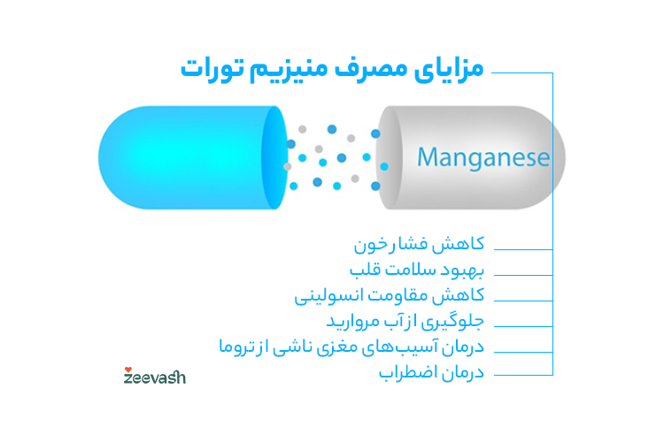 مزایای مصرف منیزیم تورات